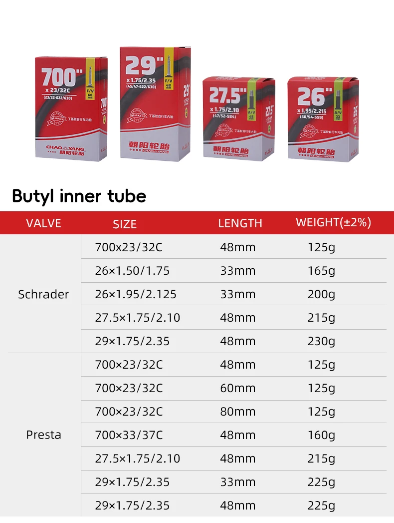2er-Pack Chaoyang Rennrad-Schlauch 700C 23C 32C 37C mit Schrader- und Presta-Ventil – Fahrradschlauch für Rennräder, Fahrradteil – Detail 1