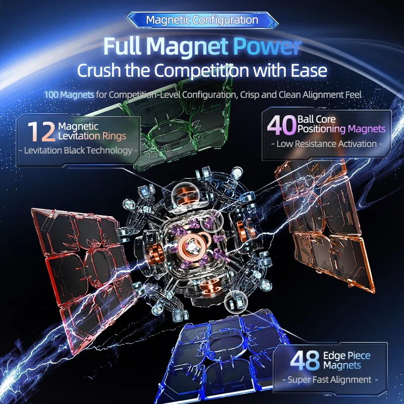 MOYU Super Weilong V2 20M Ball Core Maglev Magnetic Magic Cube Stickerless Super Weilong V2 AI UV Magico Puzzle Children Gift - Image 3
