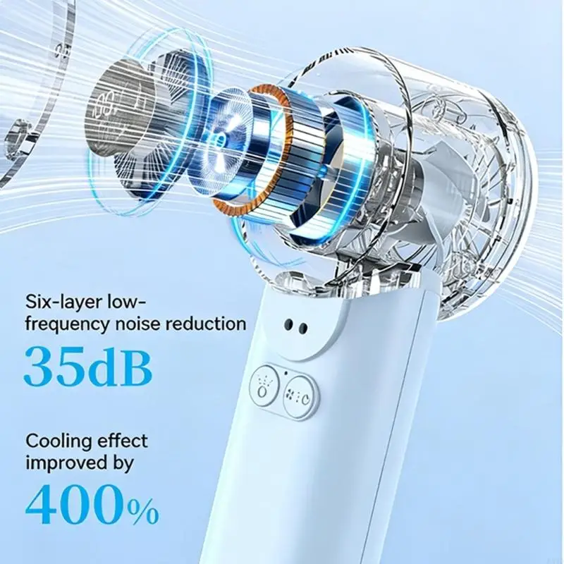 Portable Handheld Fan 3600mah Rechargeable Water Sprayer Mist Small Handheld Fan for Travel Home Office Camping Outdoor