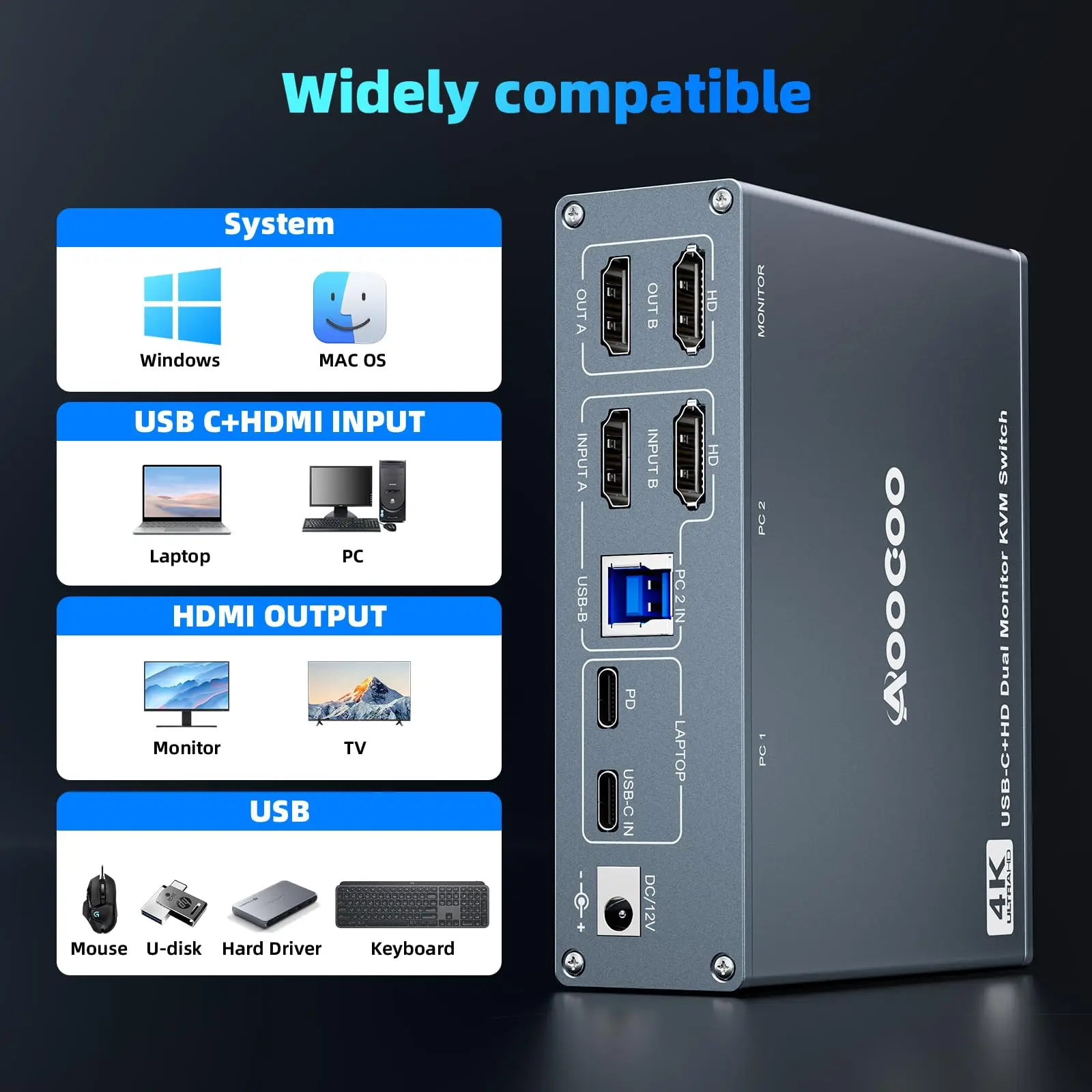 4K@60Hz USB C HDMI KVM Switch for 1 PC and 1 Laptop ,Dual Monitor Sharing 2 Monitor and 4 USB3.0 Devices, PD Power for Laptop - Image 6