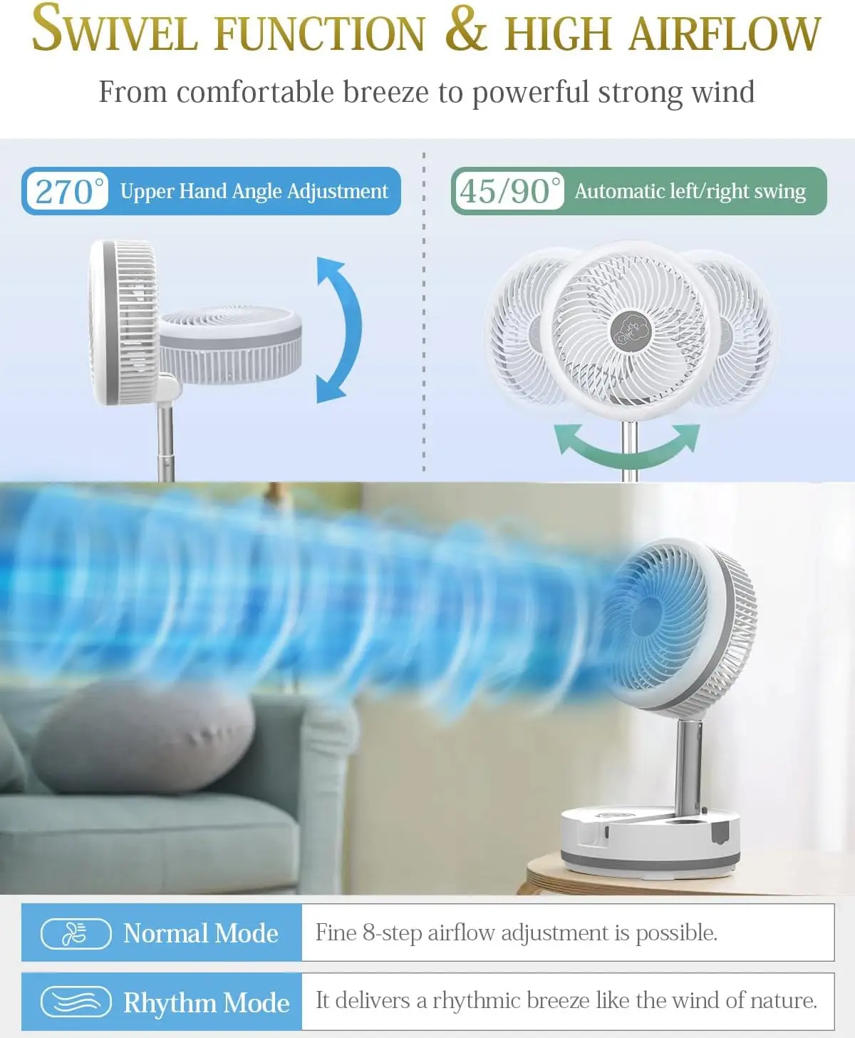 

10 inch Portable Fan-Battery Operated Fan, Oscillating Rechargeable Fan with 40000mAh, Remote Control LED Lights, 114HR Run Time