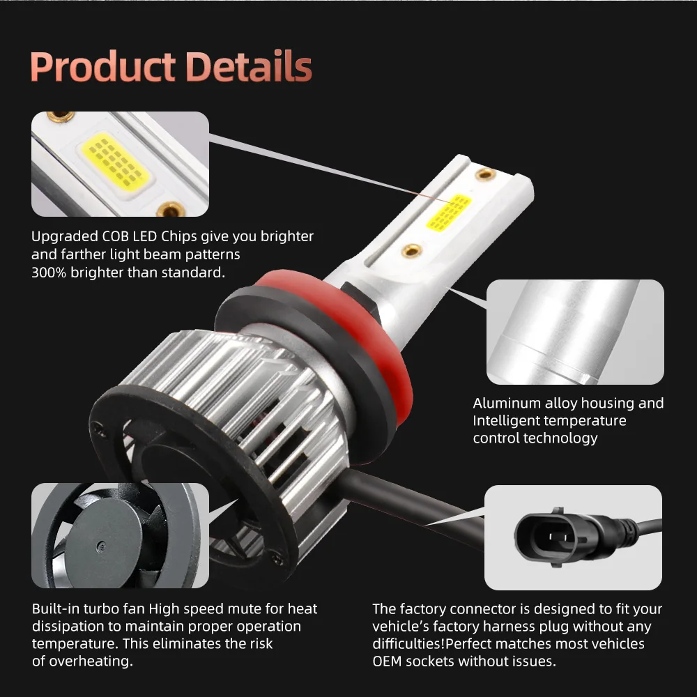 30000LM H4 H7 H11 9005 HB3 9006 HB4 9004 9007 LED Headlight Bulbs 300W High Power Auto Headlamp Bulbs 6000K 12V Car Fog Lamps image 6