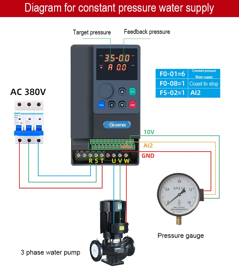

Энергосберегающий 3-фазный частотный преобразователь 380В 60-70 л.с. (45-55 кВт) для водяных насосов и бустерных насосов