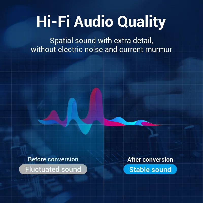 Vention 3.5mm to Double 6.5mm TRS Cable AUX Adapter Audio Cable 6.5 Jack to Stereo 3.5 Jack for Mixer Amplifier 6.35mm Adapter