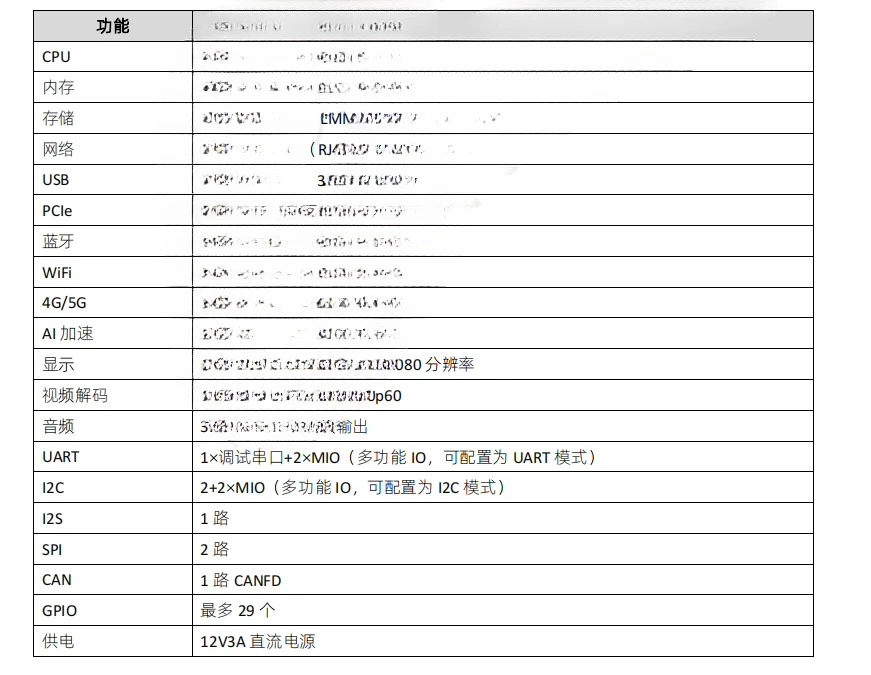 مجلس التنمية E2000 مجلس التنمية