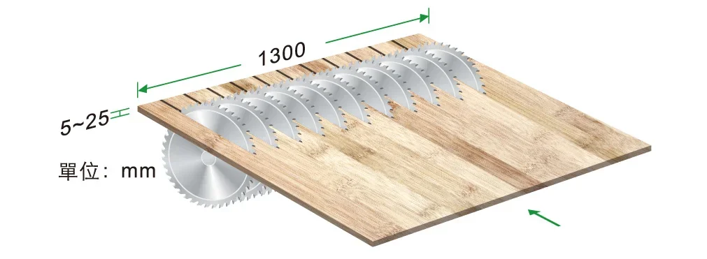 Máquina de serra multi rasgo para carpintaria