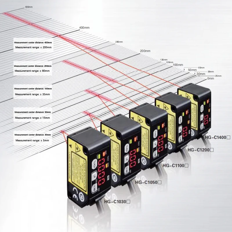 HG-C1030 HG-C1050 HG-C1100 HG-C1200 HG-C1400 NPN PNP Micro Laser Measurement Sensor Displacement Sensor 100% Brand New.