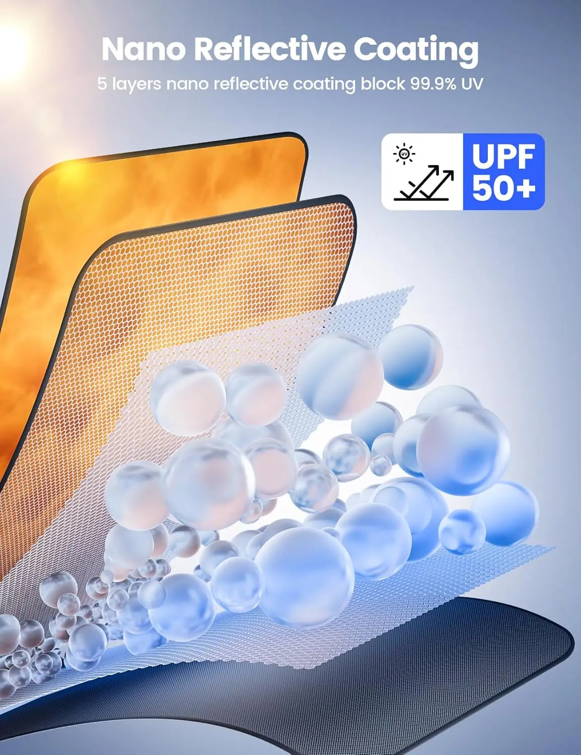 مظلة للزجاج الأمامي للسيارة - كتلة UV مكونة من 5 طبقات، إطار من الألياف الزجاجية مكون من 10 أضلاع للعزل الحراري، ونافذة أمامية مقاس 64 بوصة × 34 بوصة داخلية #2