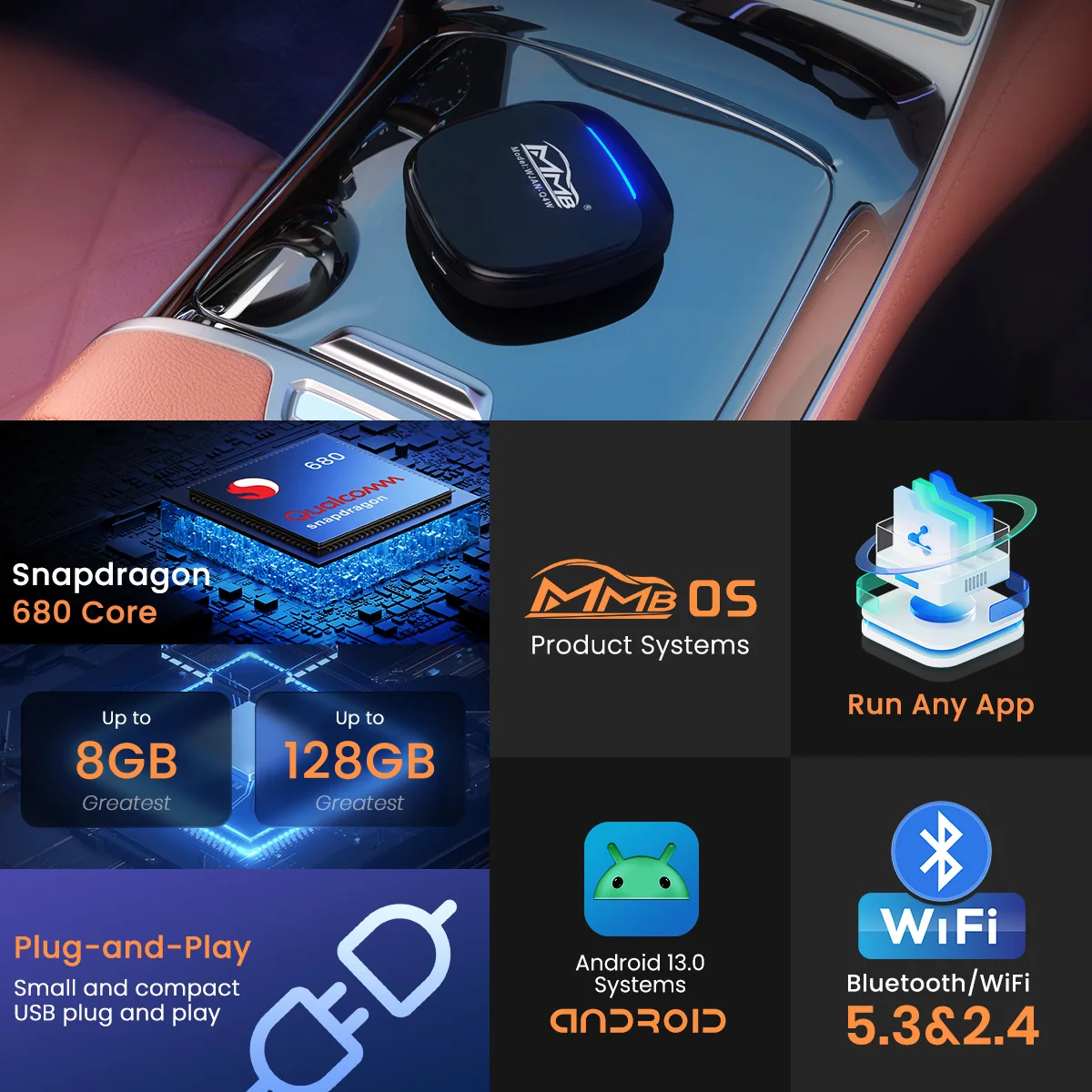 MMB Max 5.0 Smart Box Wireless CarPlay AI Box Android Auto Adapter Android13 TV Box for Youtube Netflix QCM6225 4G SIM Card&WiFi