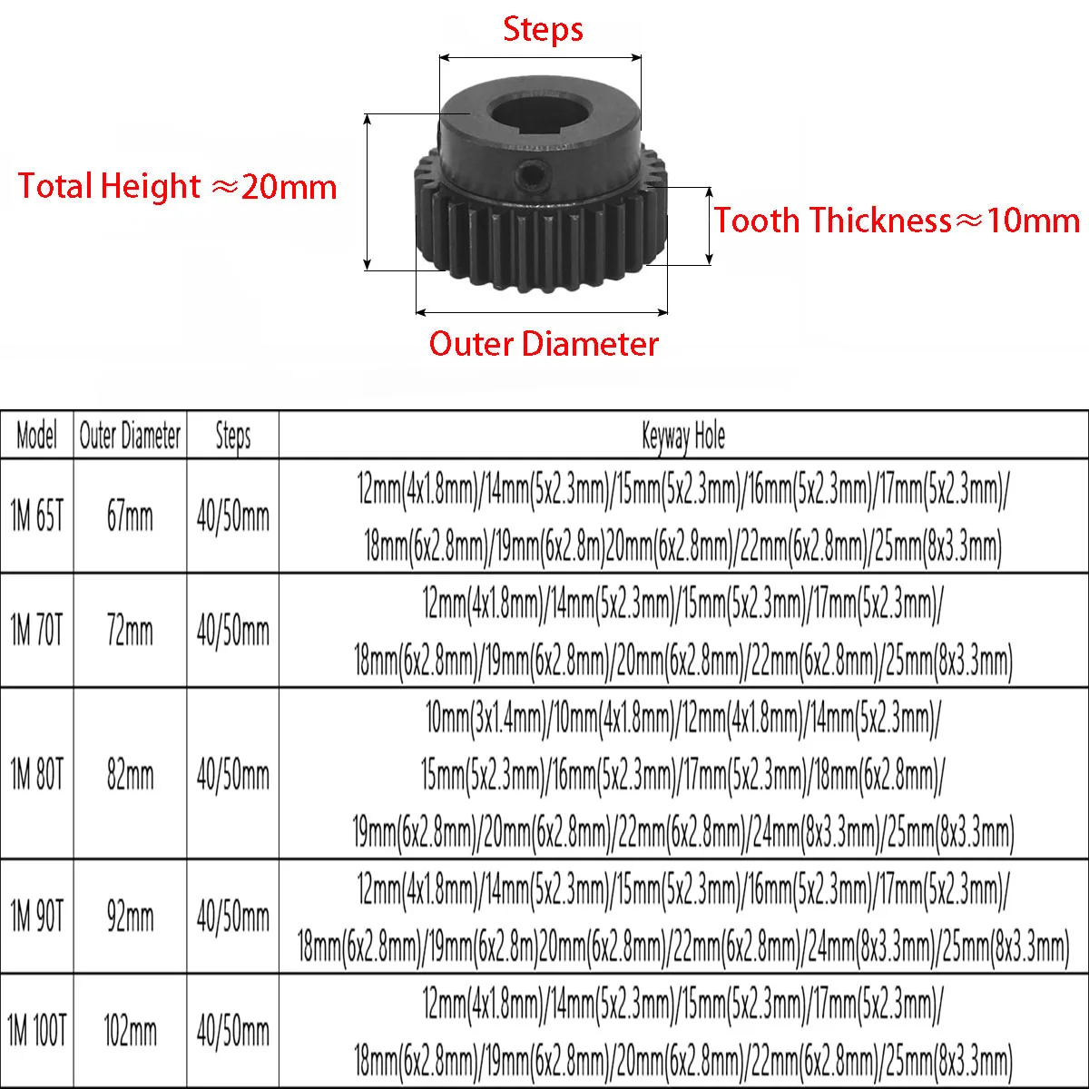 1Pcs 1Mod 56T 70T 80T 90T 100T  Pinion Metal Spur Gear 45# Steel Bore 10mm-30mm 1 Module Motor Transmission Pinion Keyway Hole