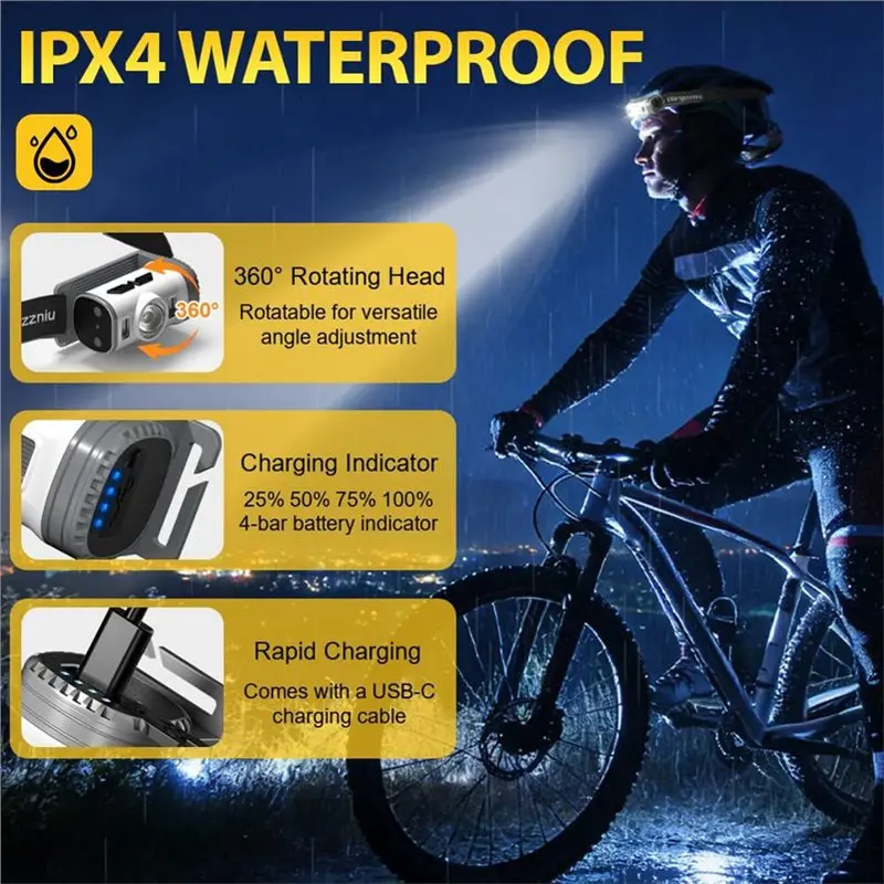 YANA50I Rechargeable LED Headlamp 2-Pack For Outdoor Adventures For Cycling, Running, Camping- Perfect For Kids Adults Headlight