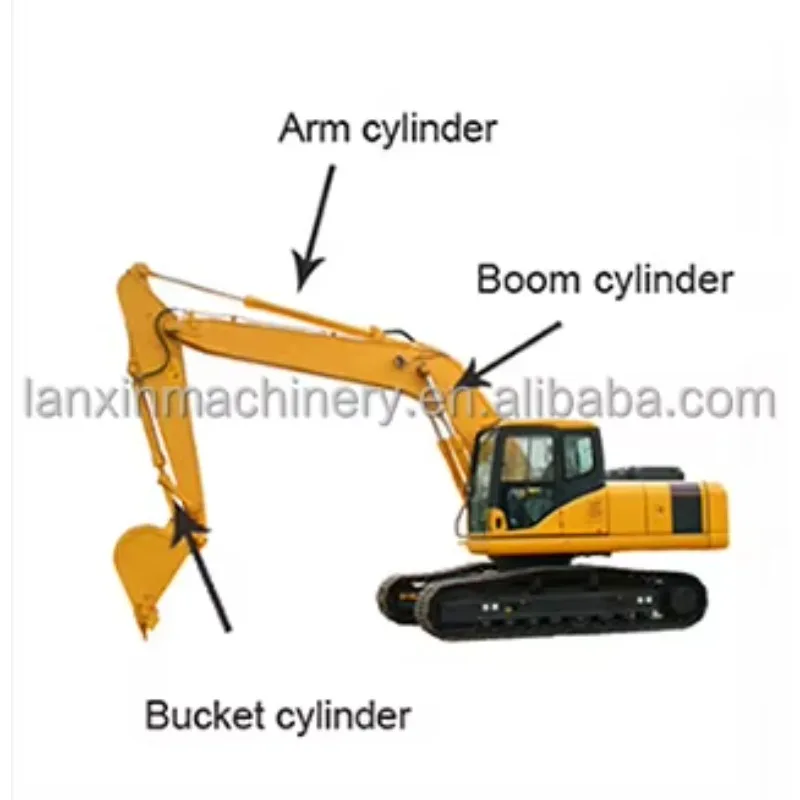 Excavator Mini Excavator Parts Arm Hydraulic Cylinder Pc1250-7 PC200-7 PC210 Bucket Cylinder Assy for