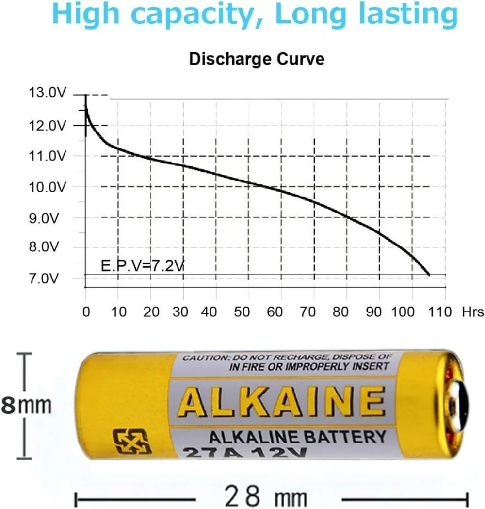 2-100 Stück 27A 12V Alkaline A27 27AE MN27 L828 V27GA 22mAh 8x28,2mm für Türklingel, Autoalarm, Schlüsselanhänger, Garagentor-Fernbedienung – Detail 6