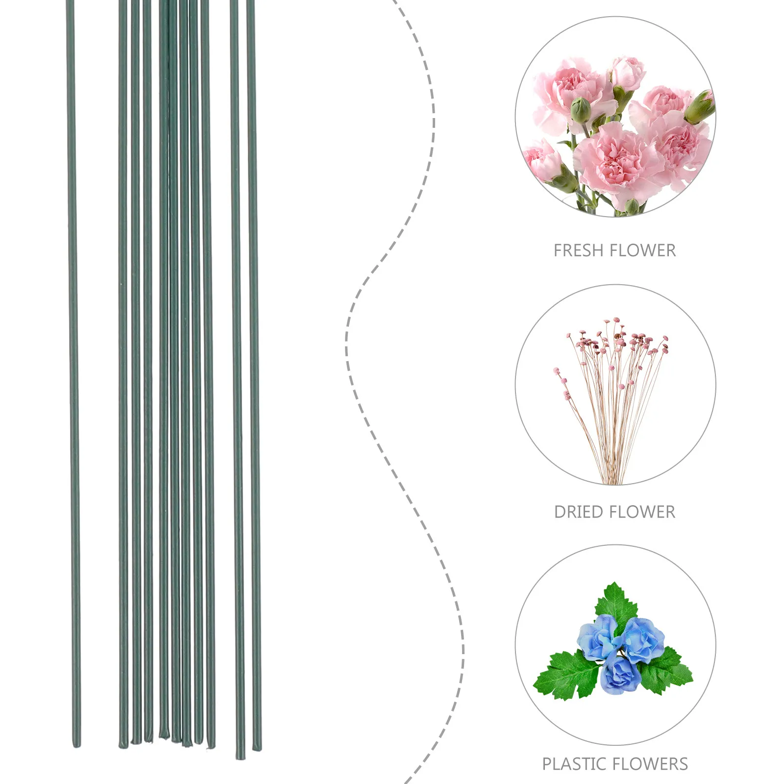 

11Pcs DIY Flower Stems Plastic Wire Core Bendable Floral Support for Wedding Decor Garden Office Coffee