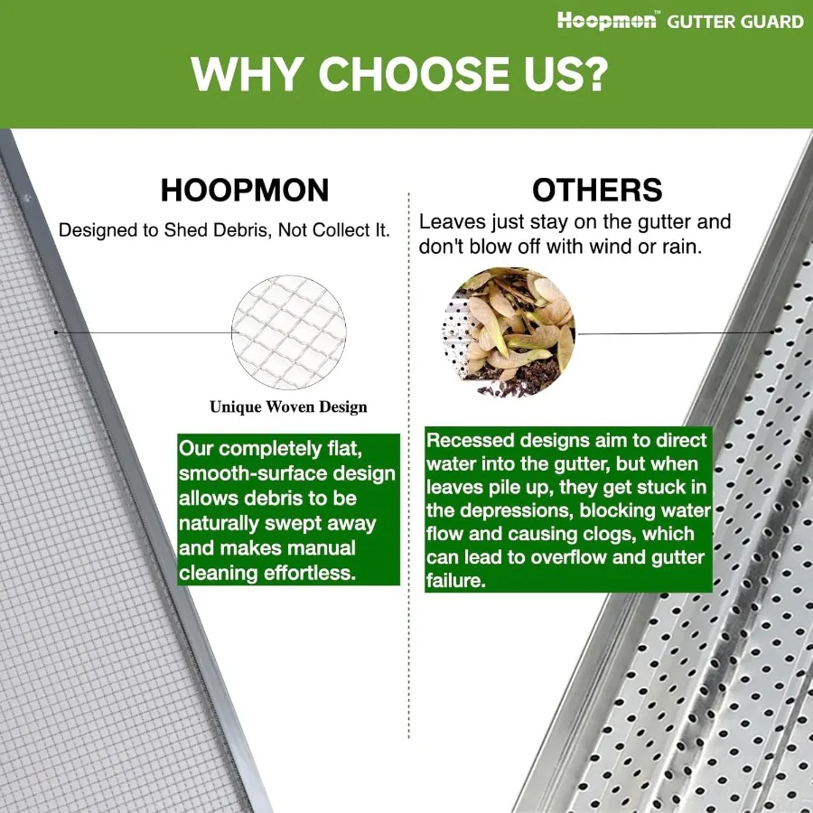 واقي مزراب من الدرجة الاحترافية 100 من الفولاذ المقاوم للصدأ يمنع التجاوز يناسب 5 في مسامير نصف دائرية بنصف دائرية على طراز K