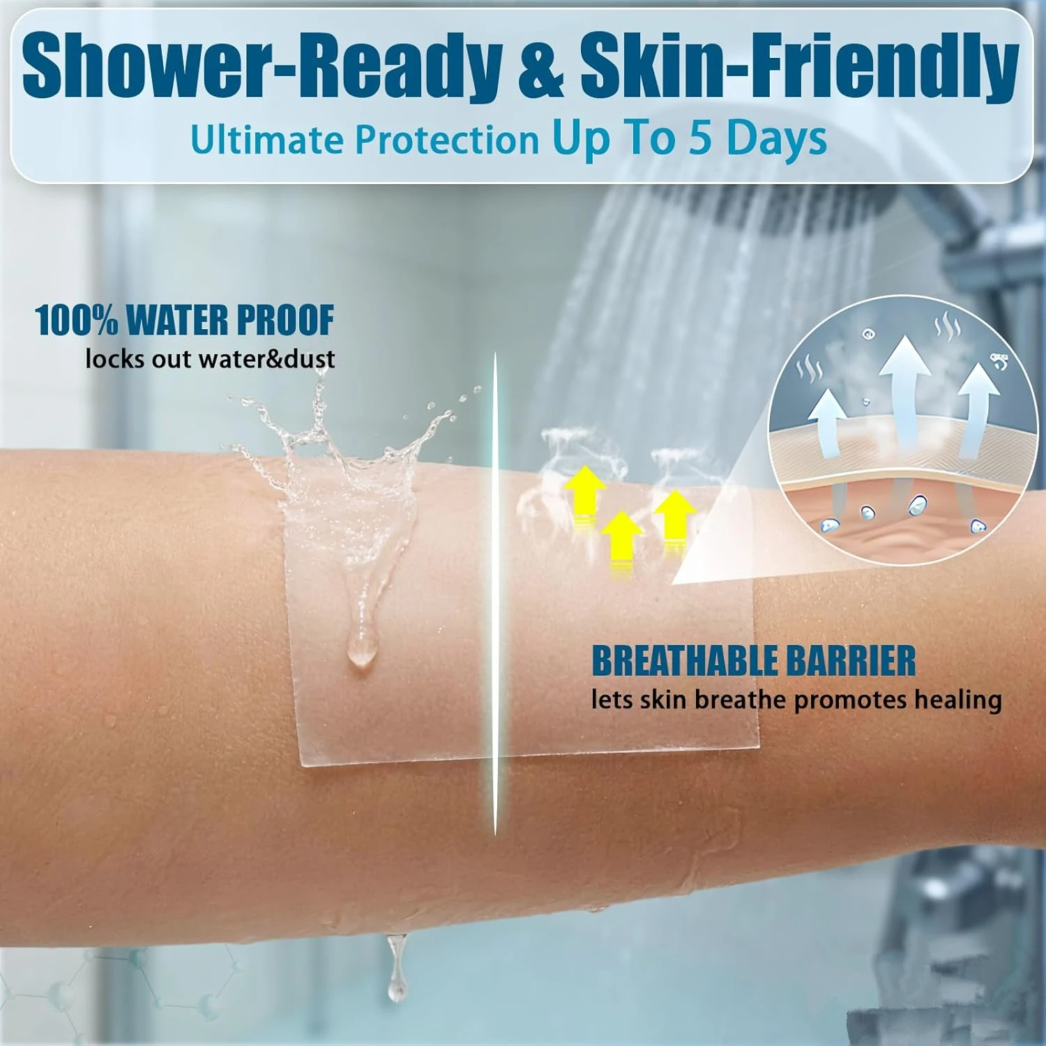 Hydrocolloid Bandages Wound Care Medical Grade Hydrocolloid Roll Self Adhesive Ultra Absorbent Flexible Waterproof First Aid Kit view 4