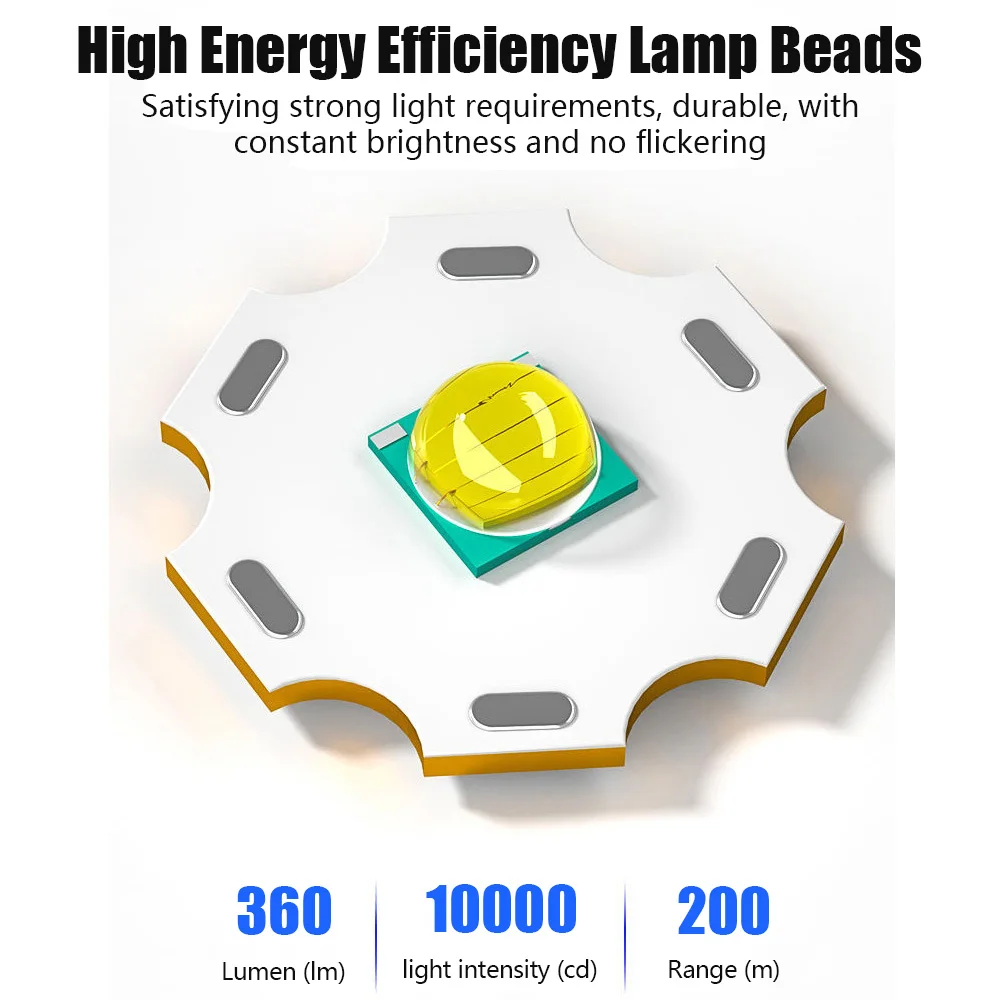 3W High Power Led Flashlights Camping Torch 3 Lighting Modes ABS Zoomable Light Waterproof Material USB charging LED for camping