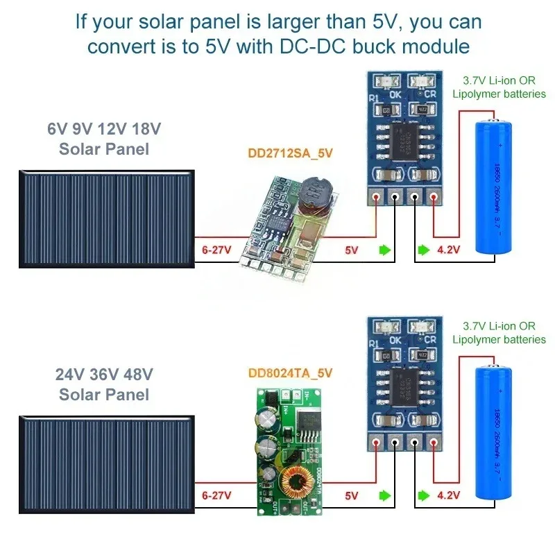 controlador-de-carga-solar-mppt-1a-42v-37v-18650-lipo-li-ion-modulo-carregador-de-bateria-de-litio-sd05crma-painel-solar-carregamento-de-bateria