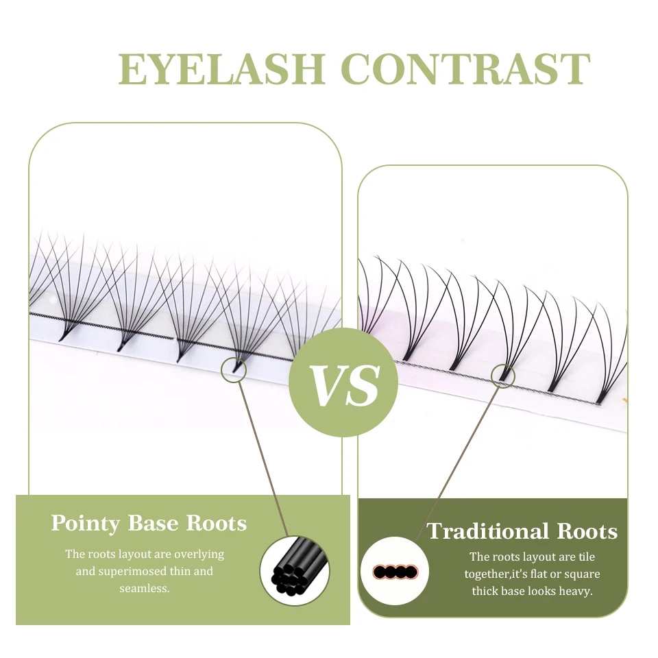Sharp Stelo stretto Premade Volume Ventole Estensione ciglia 5D 6D 10D Sottile Base a punta Ventole russe Cashmere Visone naturale Ciglia finte
