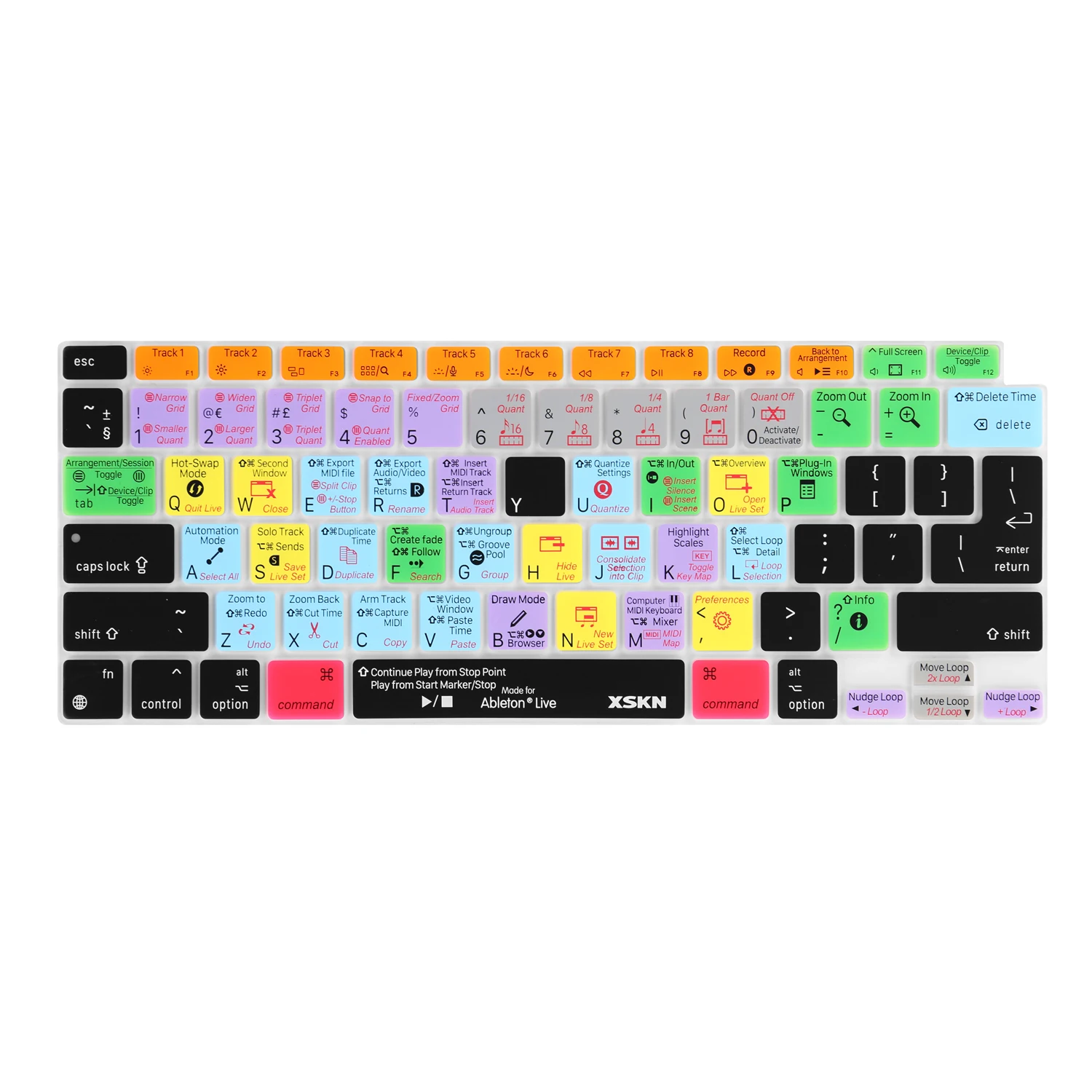 

XSKN Ableton Live Shortcuts Keyboard Cover for 2020 MacBook Air 13.3 inch with Touch ID A2337 M1 A2179 Silicone Protective Skin