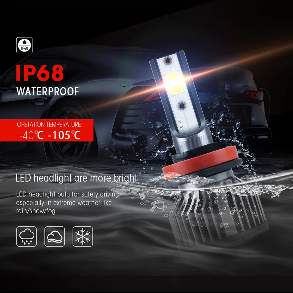 H4 H7 LED Mini Canbus lampada Car Headlight 200000LM 6000K 8000K Lamp H1 9005 HB3 9006 HB4 H8 H9 H11 fog lights auto Bulbs Light