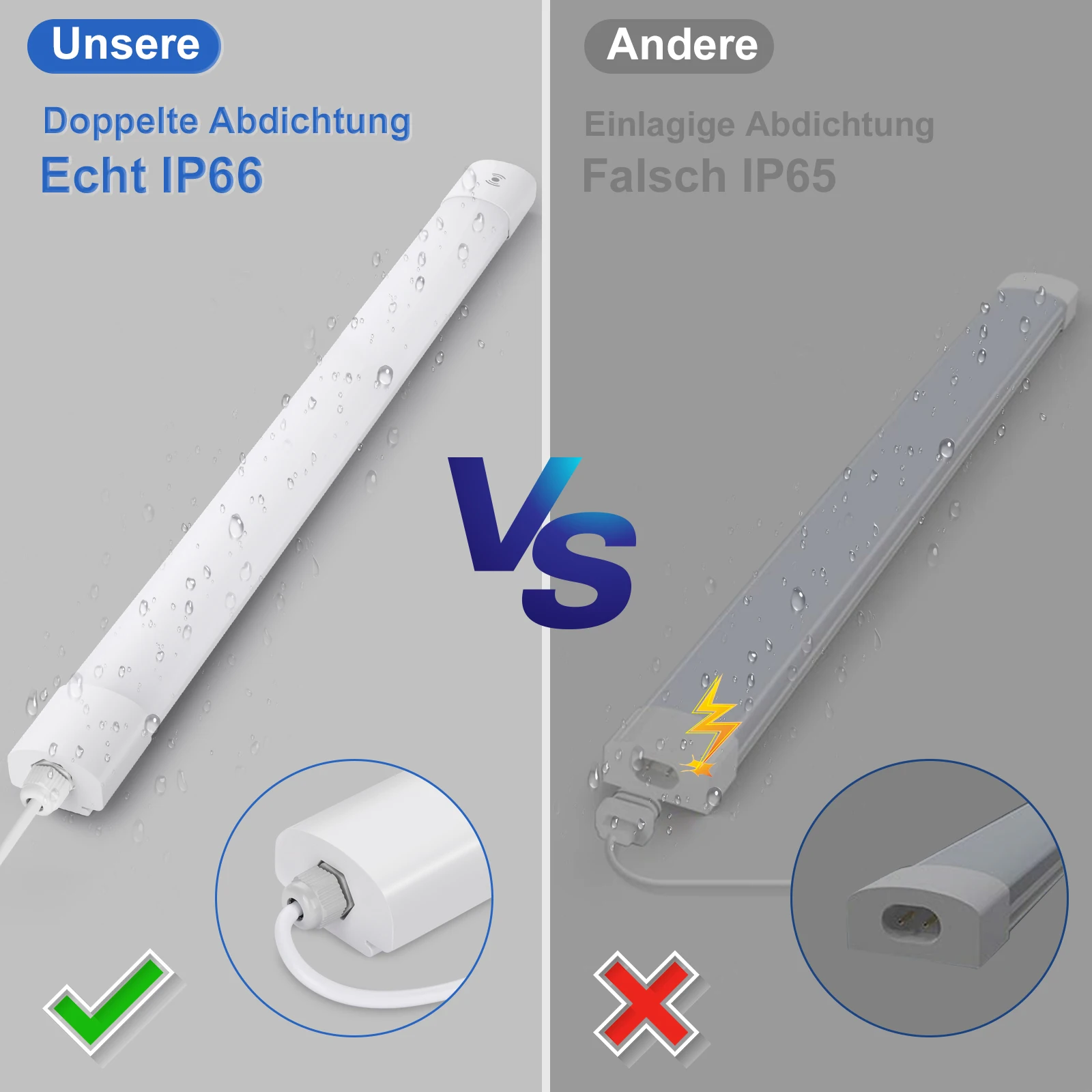 Fotografia 7: Luz LED para Banheiro 3x Conectável 120cm com Sensor de Movimento, IP66 à Prova d'Água, 36W 4000LM 4000K, Oficina Corredor Escritório Porão