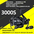 S5 3000S