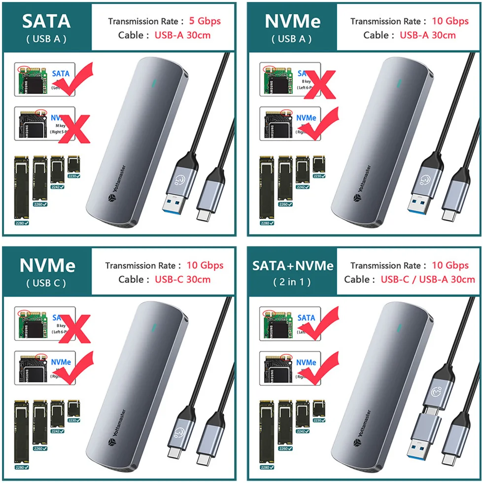 Yottamaster-M.2 ngff nvmeエンクロージャー,リジッド,USB 3.0,コンピューター,ラップトップ用