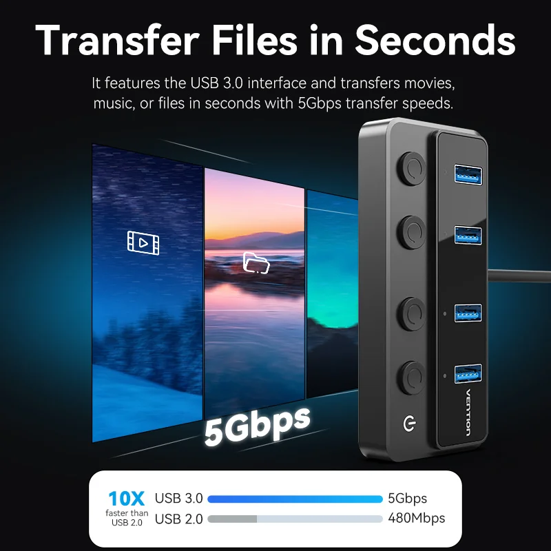 Vention USB C концентратор Высокоскоростной 4 порта мульти Тип C к USB 3,0 концентратор сплиттер адаптер для MacBook Pro iPad Pro Xiaomi Lenovo USB Hub