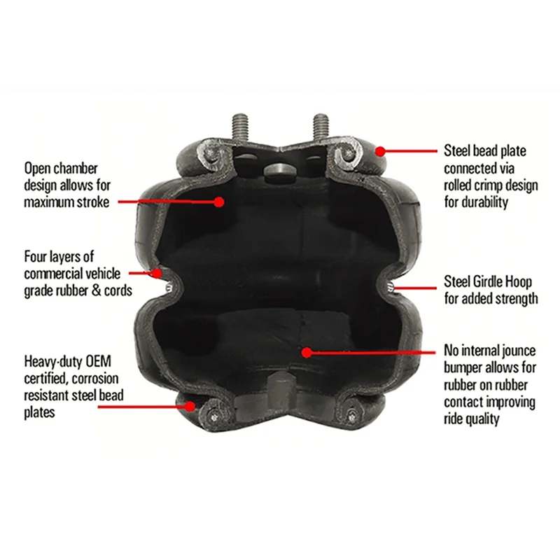 

Premium Universal Air Bags Air Suspension Kit Bag Pneumatic Bag Shock Absorber 3S2300F With Aluminium Flange For Trucks