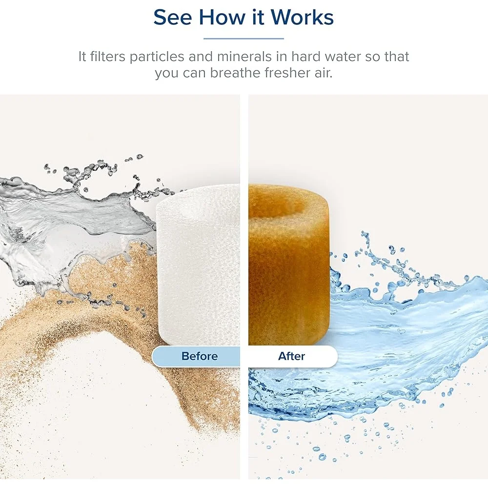 10-Pack Humidifier ตัวกรองทดแทนจับอนุภาคปรับปรุงประสิทธิภาพความชื้นใช้งานร่วมกับ Classic160 Dual150