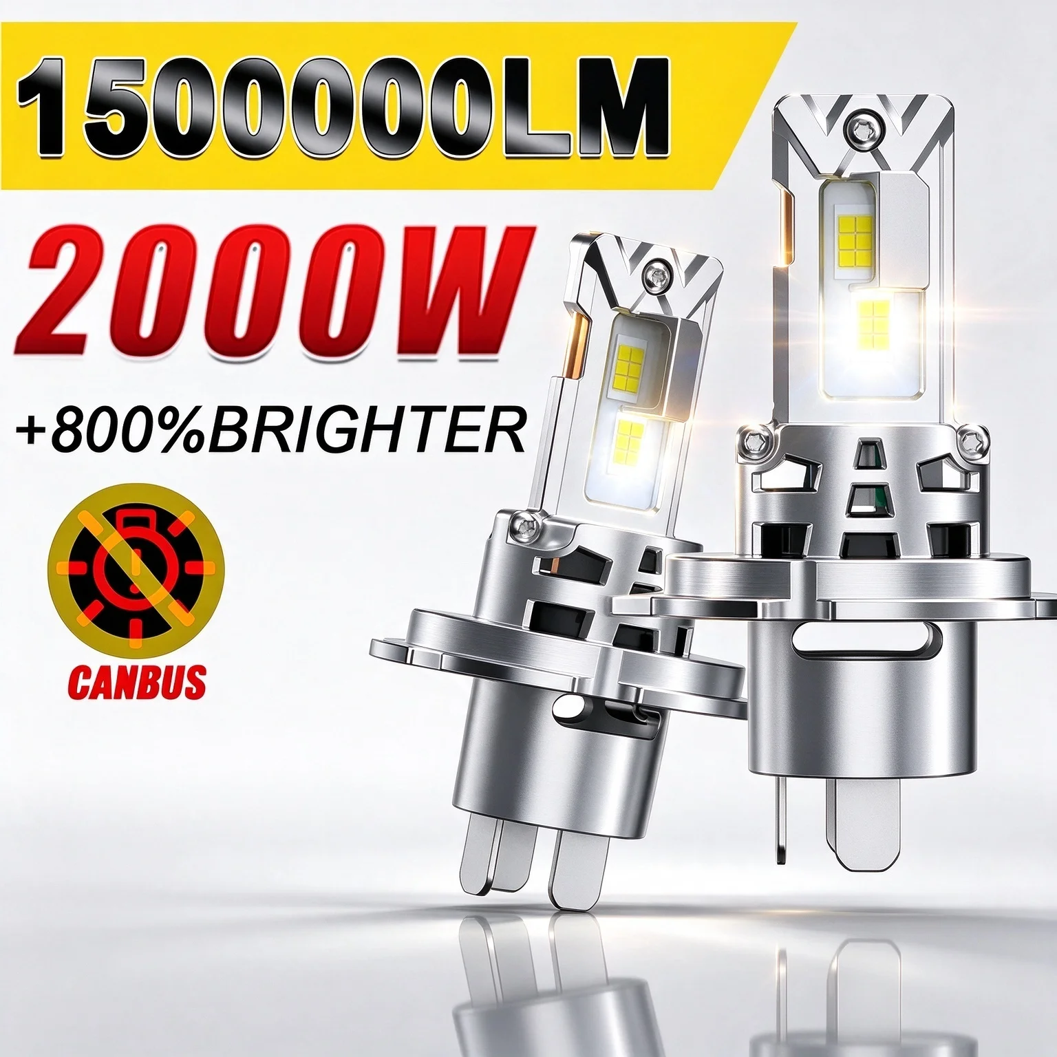 H7 LED Headlight Bulbs, 1200000LM 1500W Super Bright, CANBUS Error-Free Turbo, 6000K White Plug and Play, 12V Car Headlamp