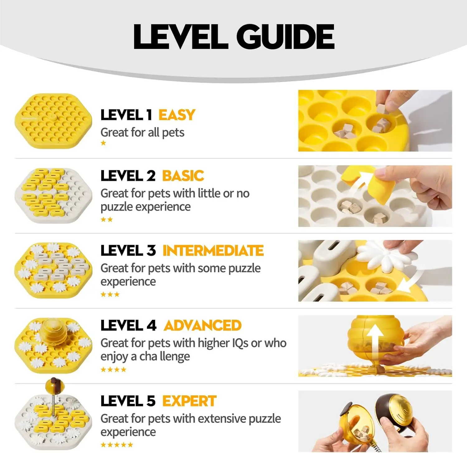 MEWOOFUN الكلب لغز اللعب لعبة التغذية البطيئة لعبة ألغاز تفاعلية ألعاب الكلاب للكلاب القط لغز اللعب المستوى 3