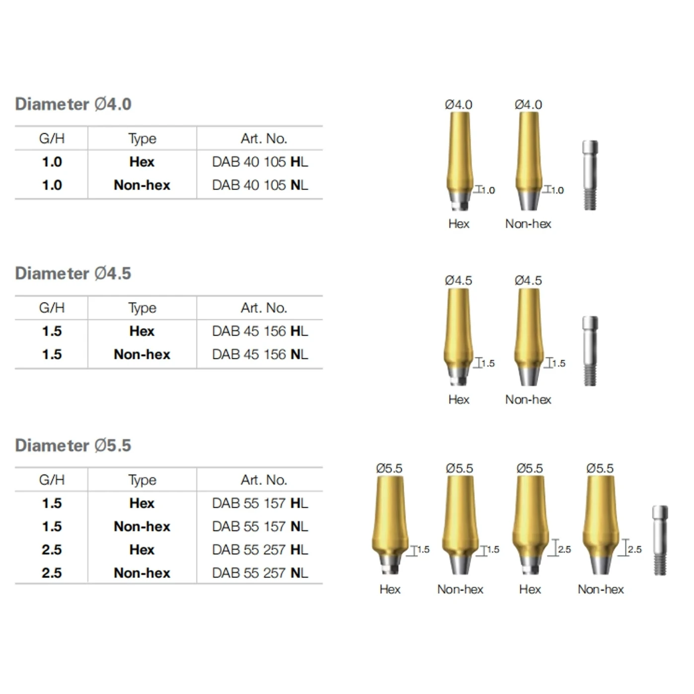 5Sets Dentium Compatible Straight Milling Abutment, Premilled Abutment Custom CAD CAM Abutment for Dental Implant Dental Lab
