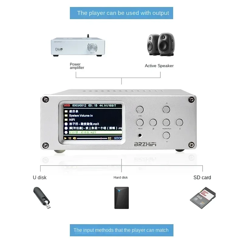AMXEKR DV20C Flagship Digital Turntable USB Lossless Player DSD Hard Decompress Dual ES9038 Decoding Home Player