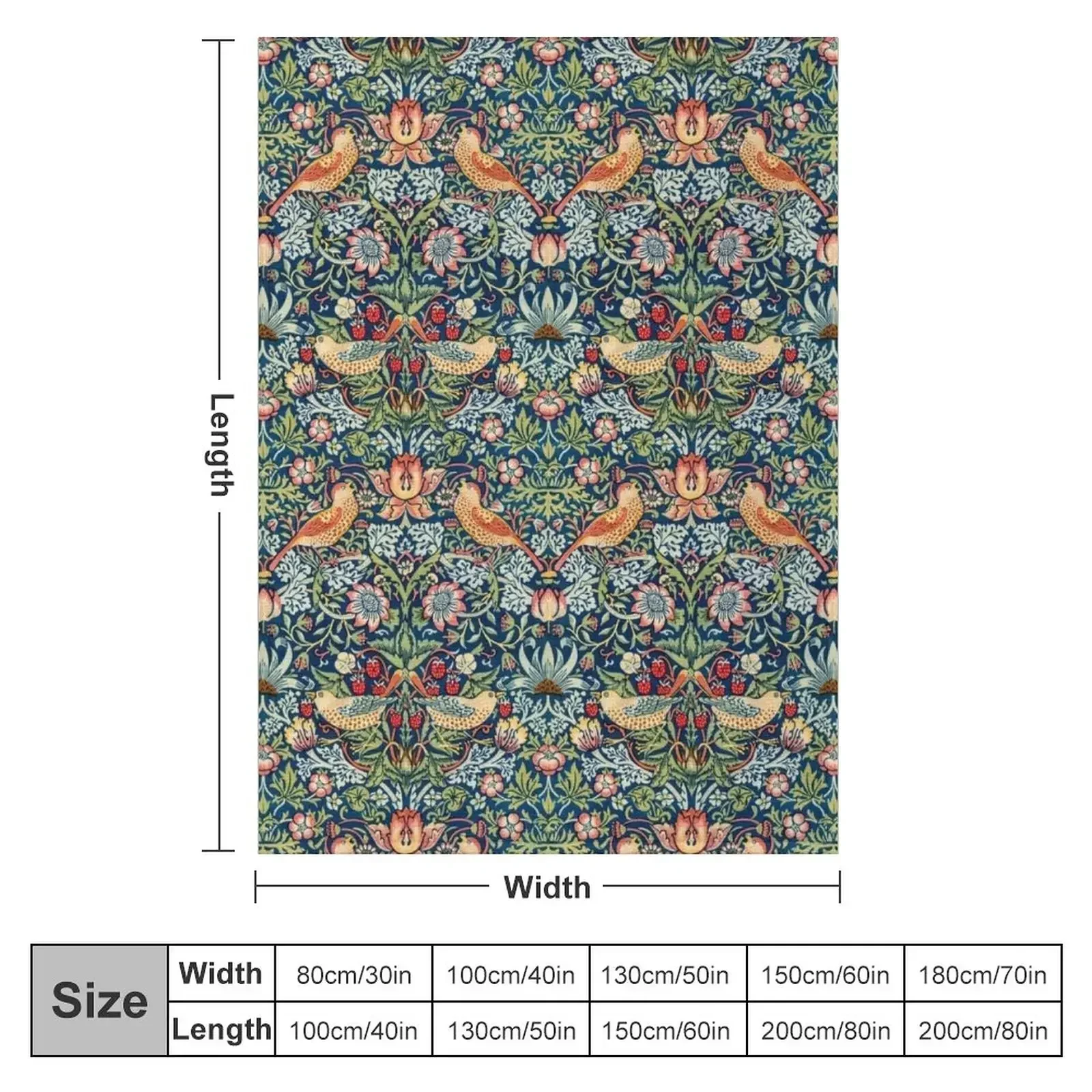 The Strawberry Thieves William Morris Pattern Throw Blanket Sleeping Bag Cute Plaid Blankets