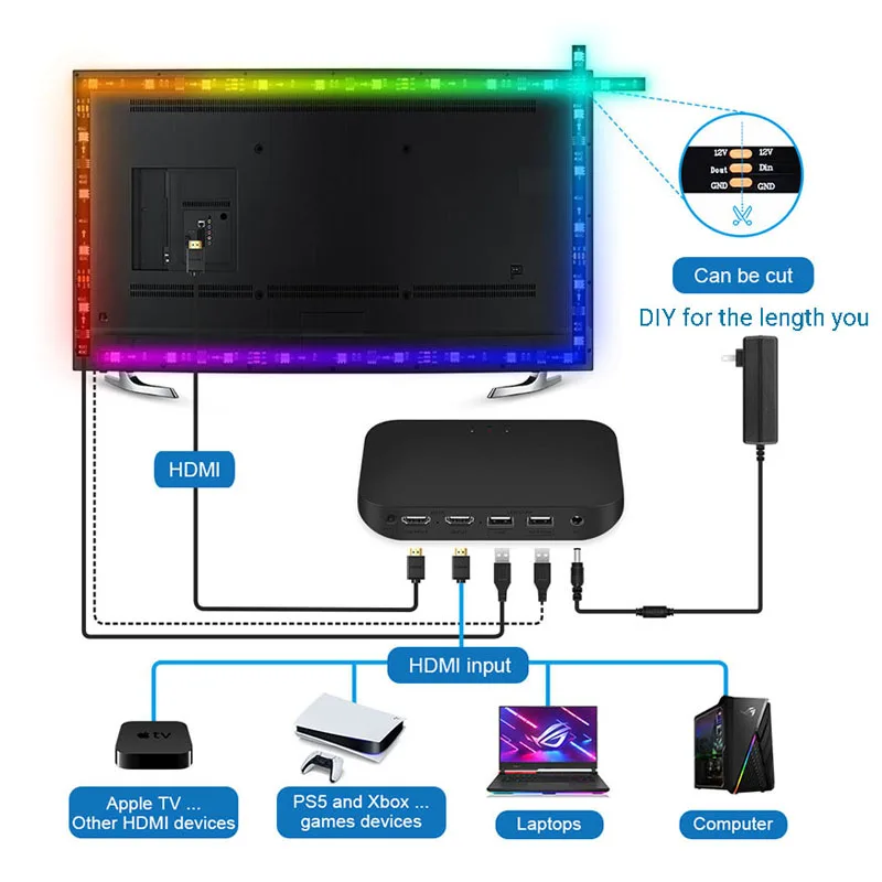 กล่องไฟด้านหลังทีวี LED สำหรับ4K 2.0 HDMI ชุดไฟแถบไฟ LED ระบบควบคุมด้วยเสียงผ่าน Google Alexa ซิงค์เพลงอัจฉริยะ