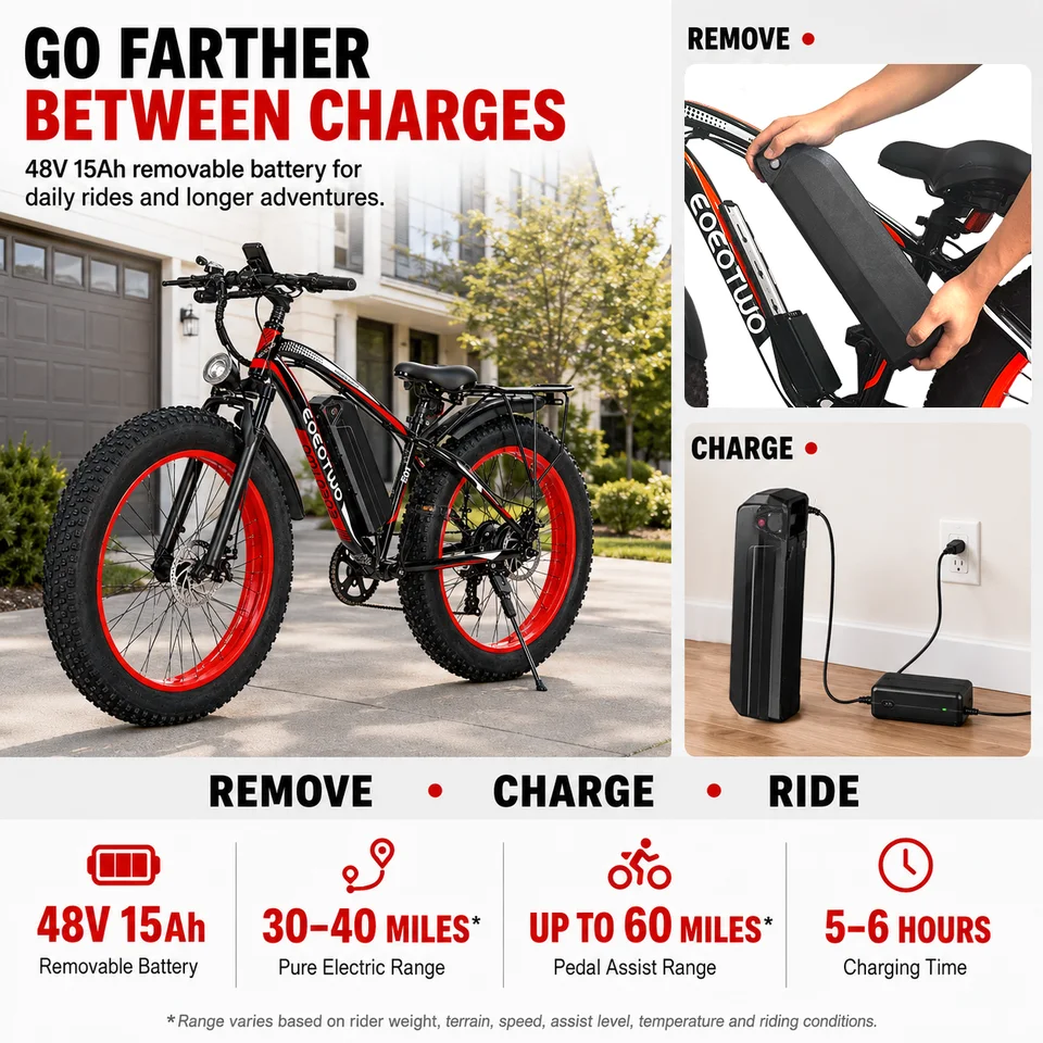 EOEOTWO 26" Fat Tire Electric Bike for Adults, 1000W Motor 1500W Peak, 48V 15Ah Battery, 34 MPH Max Speed, Up to 60 Miles Long Range image 9