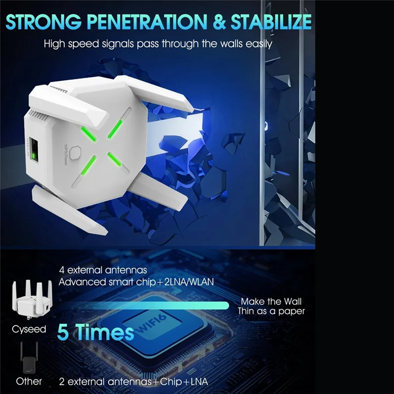 Nuovo! !Estensore di segnale WiFi con doppia banda da 1200 Mbps (fino a 10.000 piedi quadrati) con 4 antenne, configurazione a 1 rubinetto e porta Ethernet Spina americana