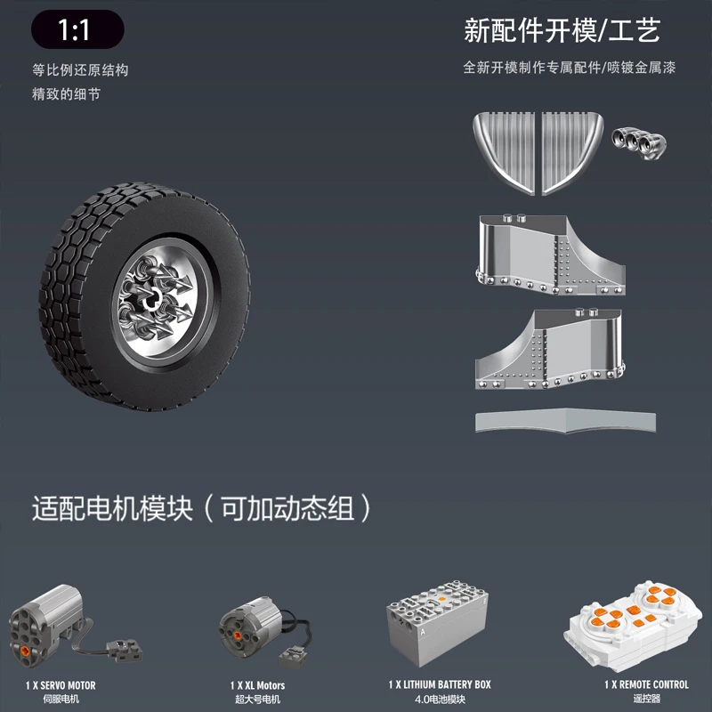 متوفر MOC التقنية ثور 24 شاحنة ثقيلة اللبنات اللبنات تجميع سيارة الطوب نموذج لعب للبنين طقم هدايا