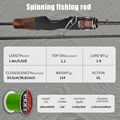 spinning-1.8m