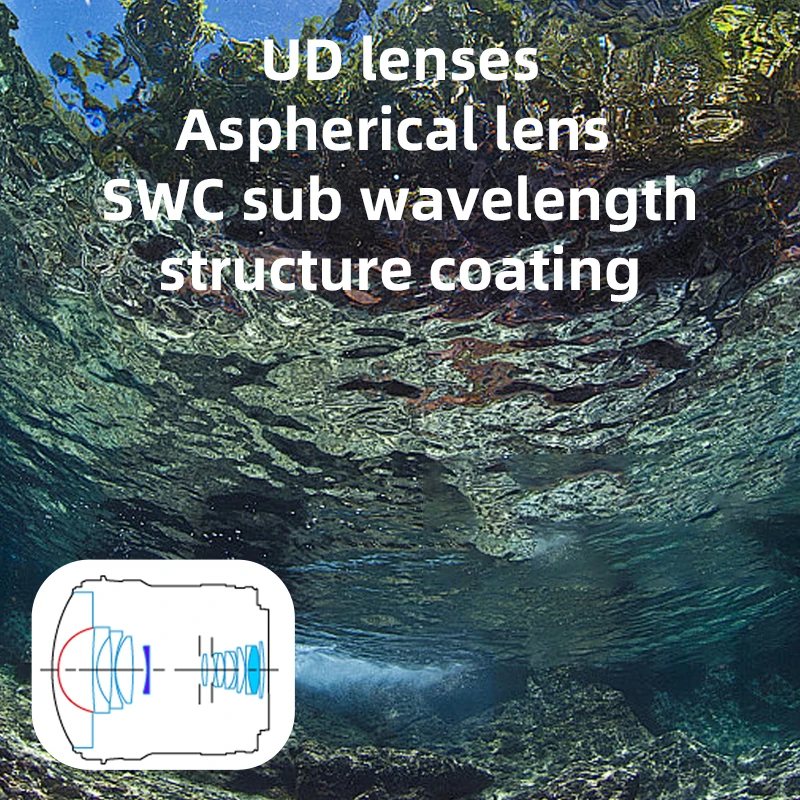 عدسة Canon EF 8-15mm f/4L عين السمكة USM عدسة Canon Super Wide Angle الاحترافية