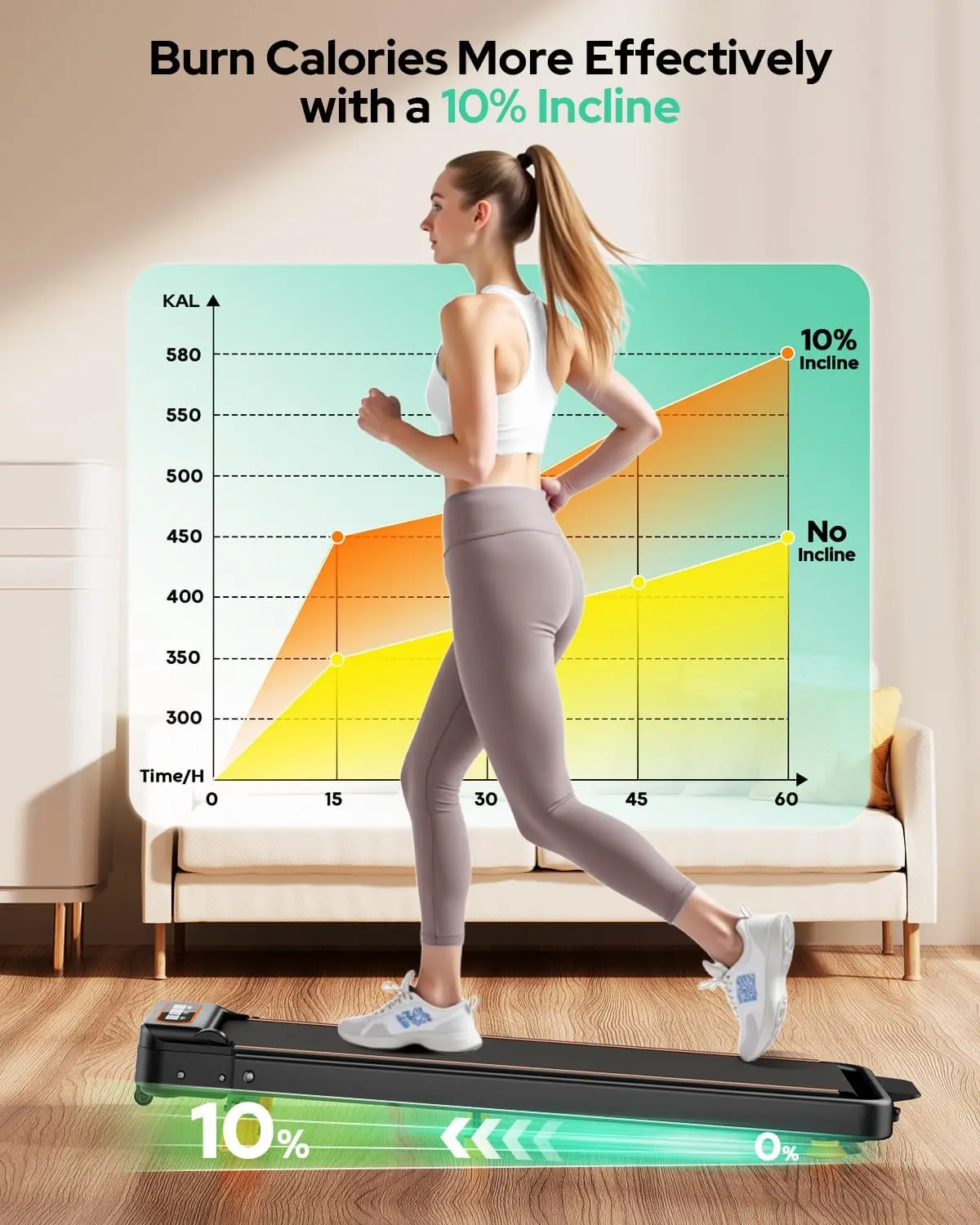 3.5HP Low Noise Compact Treadmill for Home, 4-in-1 Portable Walking Pad with 10% Incline & Handle Bar, APP-Controlled Folding Treadmill Supports up to 350lbs