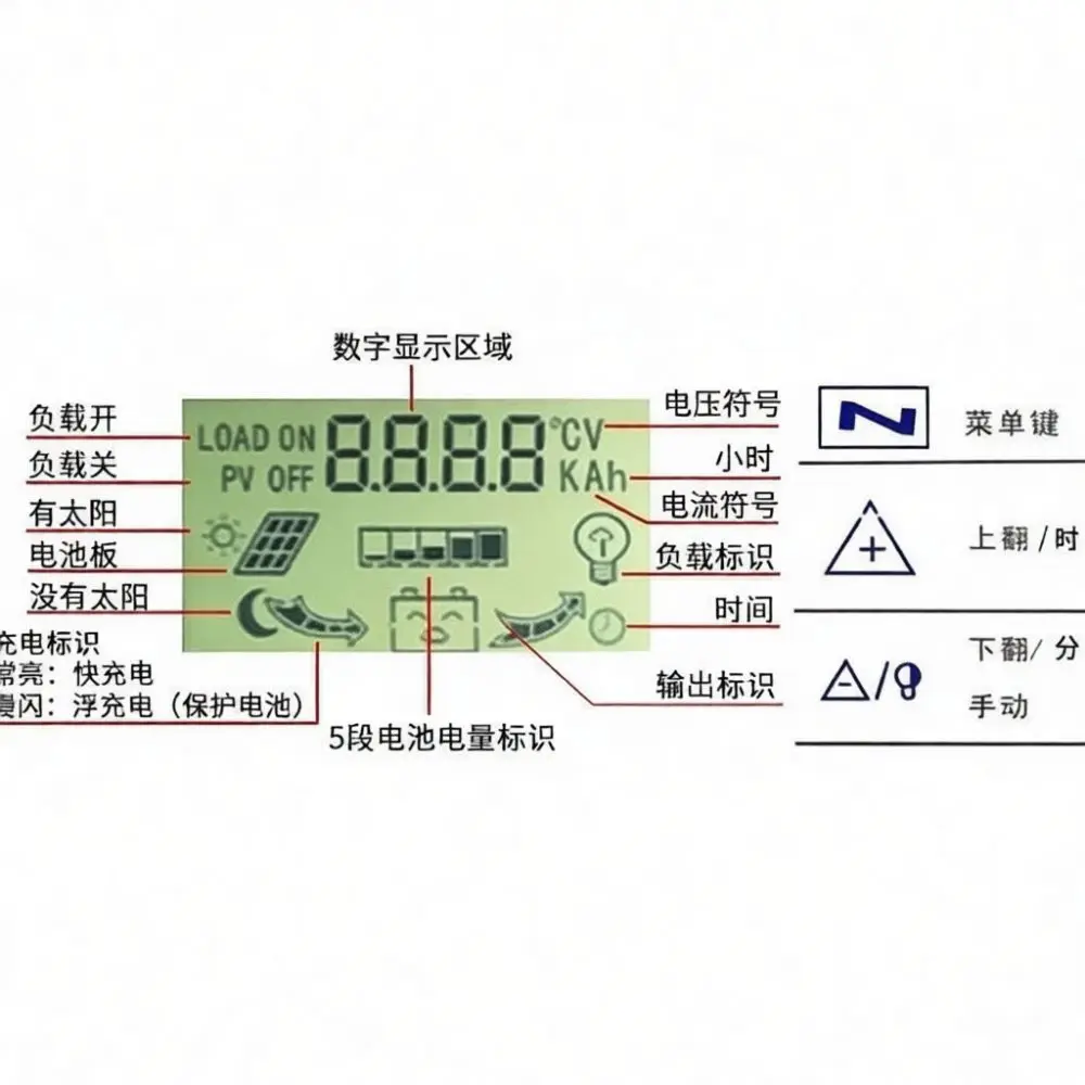 Automatic MPPT Solar Panel Regulator 12V 24V For Guangcheng Off Grid PV Charge Controller Power Supply Accessories
