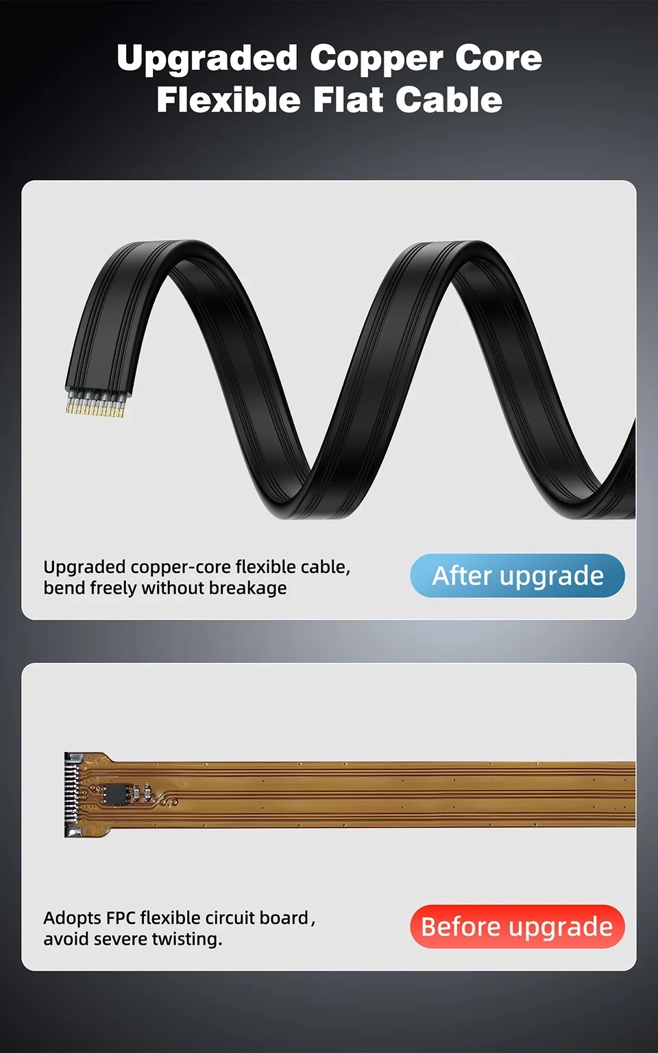 UGOURD Right Angle Thunderbolt4 USB4 Type C Cable 90 Degree Elbow 8K 240W Fast Charging 40Gbps Data Sync USB Cord All Directions