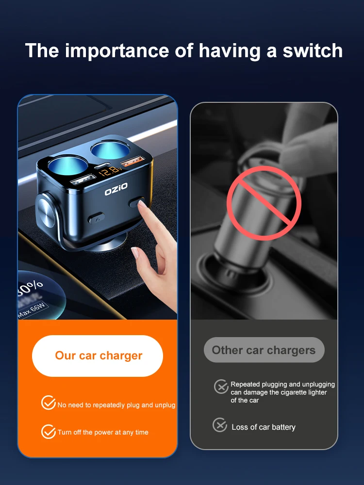 Thumbnail 4 - #69 USB Car Chargers List of Top Picks