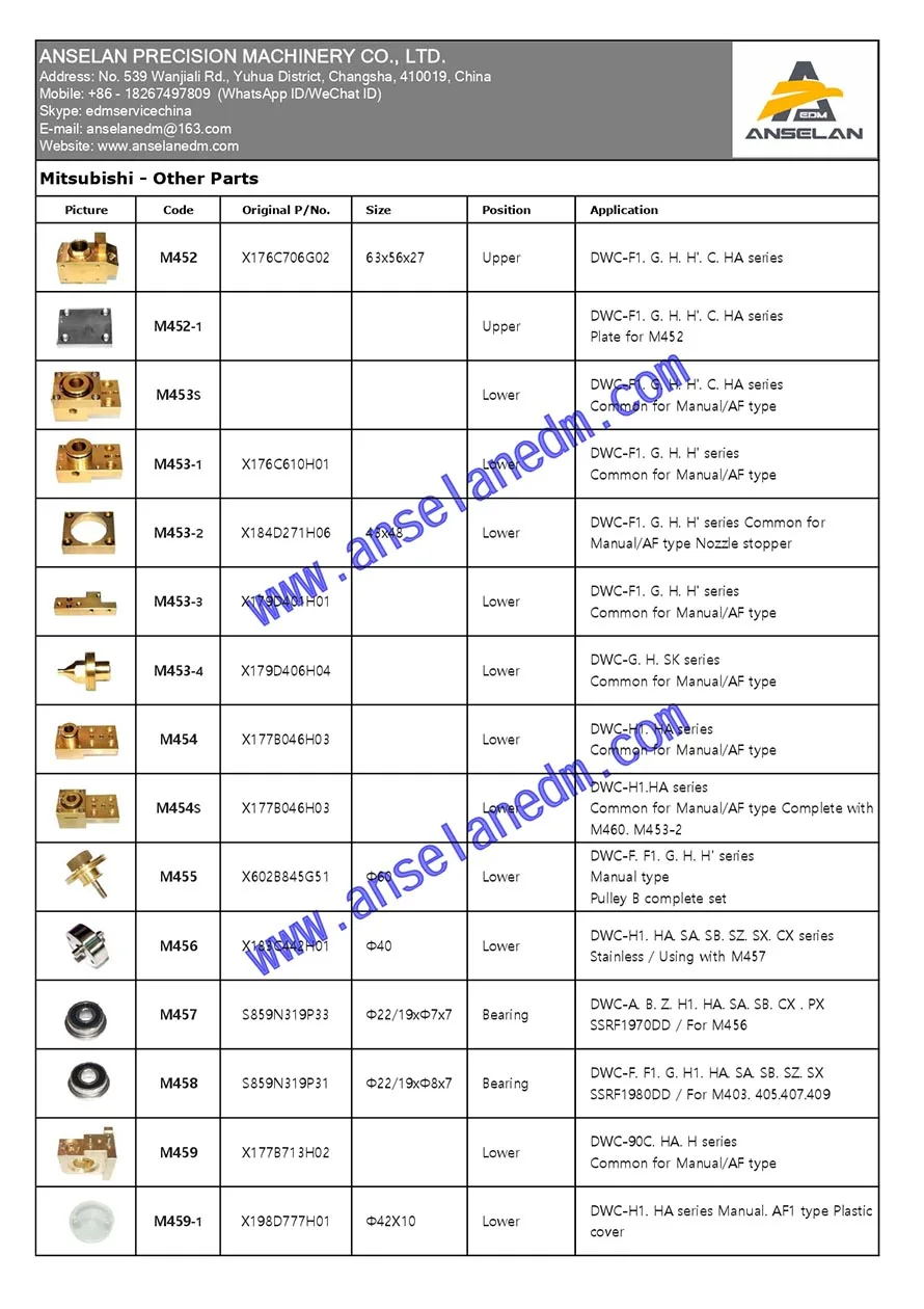 

F114A Ø0.155 Верхняя направляющая для проволоки A290-8104-Y704 для Fanuc Level Up(iD2),iE, верхняя алмазная направляющая 0iC edm d=0,155 мм A2908104Y704,A290.