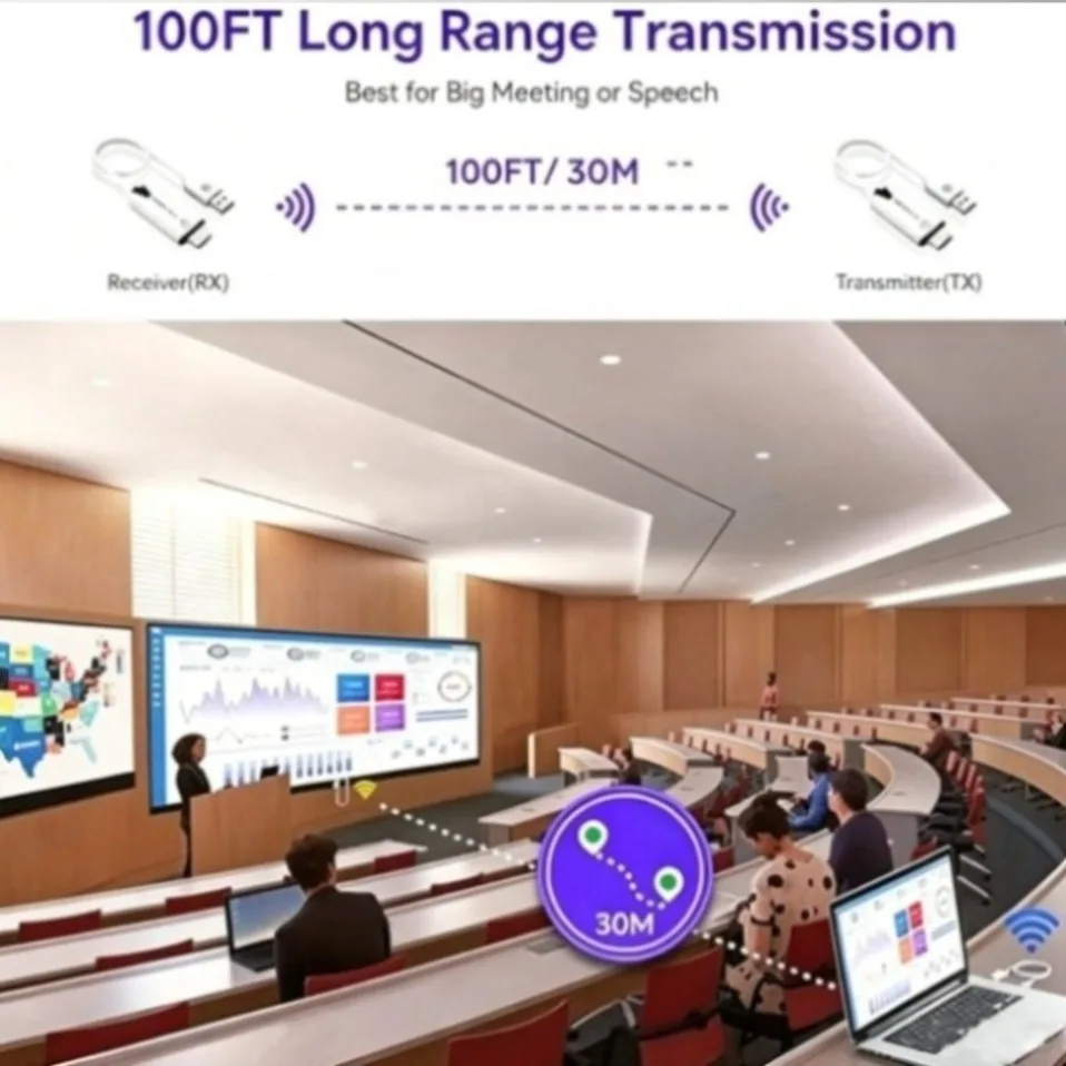 5G 1080P 30M HDMI-Compatible Video Audio Transmitter Receiver Extender Display USB Adapter Dongle For TV Box Monitor Projector view 3