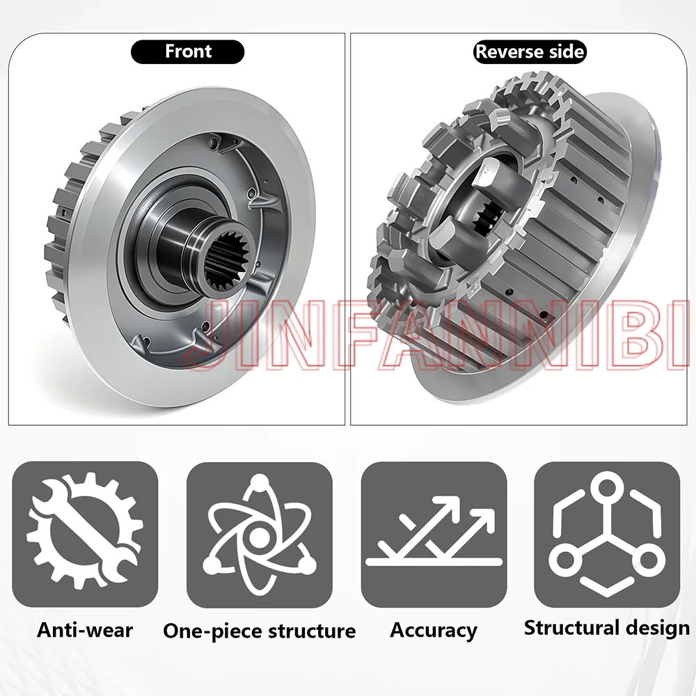 Clutch Friction Steel Hub Pressure Plate Kit for Harley Sportster 1200 1991-2020