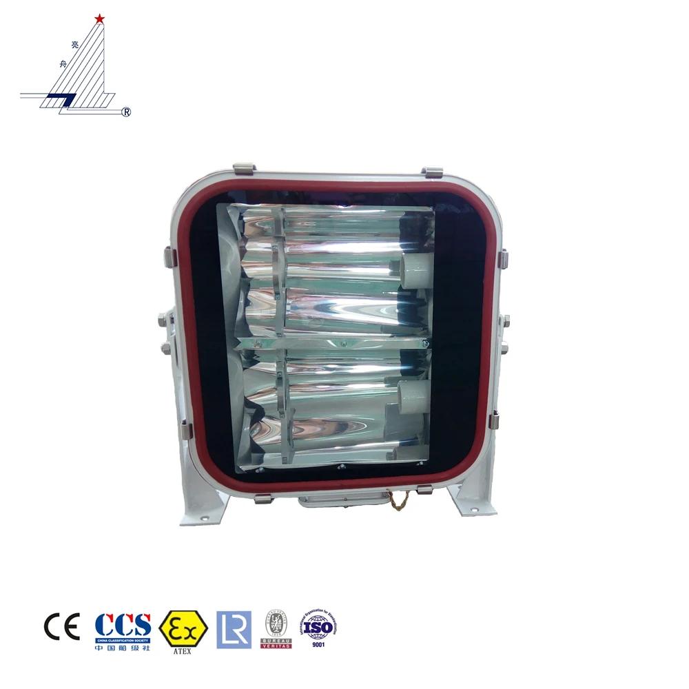 

Liangzhou Marine flood spot light TG19